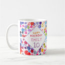 Recherche de po tasses Pour enfants