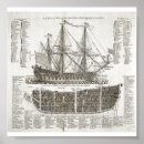 Recherche de navire de guerre posters Nautique