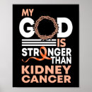 Recherche de rein posters Cancer du rein