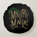Recherche de graphic coussins Harry potter