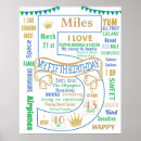 Recherche de birthday board posters Pour enfants