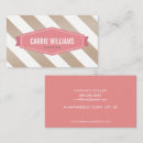 Recherche de magasin de café cartes visite Photographie