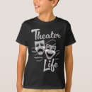 Recherche de masque de théâtre tshirts Performance