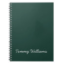 Recherche de entreprise fournitures Professionnel