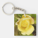 Recherche de rosebud porteclés Floral