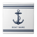 Recherche de bateau fus carreaux Nom du bateau