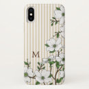 Recherche de arbres électronique Girly