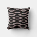 Recherche de noël rose coussins Glacer