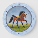 Recherche de courant art Mustang