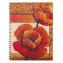 Recherche de bronzage carnets Floral