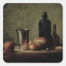 Recherche de chardin autocollants Siméon