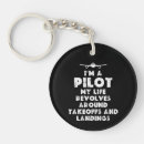 Recherche de aviation porteclés Ciel