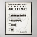 Recherche de projet art Wpa