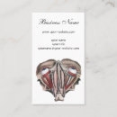 Recherche de globe oculaire cartes visite Yeux