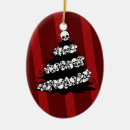 Recherche de guirlande de sapin Arbre