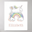Recherche de fée posters chambre enfant posters Bébé fille