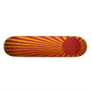 Recherche de de remous skateboards Résumé