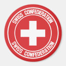Recherche de souvenir suisse magnets Voyage