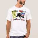 Recherche de wall street tshirts Républicain