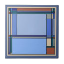 Recherche de métier carreaux Bleu