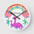 Recherche de anniversaire dinosaure art Pastel