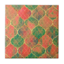 Recherche de quatrefoil carreaux Géométrique