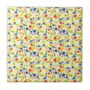 Recherche de jaune pastel carreaux Mignon