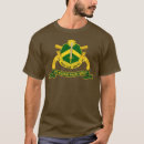 Recherche de branche militaire Vintage