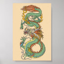 Recherche de dragon chinois traditionnel posters Feng shui