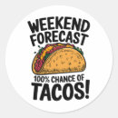 Recherche de squelette mexicain autocollants Margarita