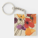 Recherche de tige porteclés Floral