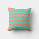Recherche de preppy coussins Motif
