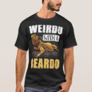Recherche de weirdo vêtements Barbu