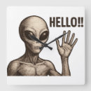 Recherche de allien horloges Extraterrestre