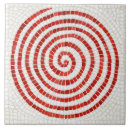 Recherche de spirale carreaux Aquarelle