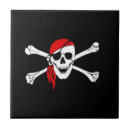 Recherche de drapeau pirate carreaux Os croisés