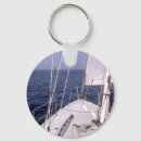 Recherche de canotage porteclés Navigation
