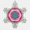 Recherche de kaléidoscope ornements Coloré