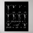 Recherche de art de squelette de chat posters Éffrayant