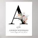 Recherche de de naissance de monogramme Nouveaux parents