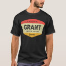 Recherche de octroi Subvention
