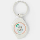 Recherche de vet tech accessoires Pour tous