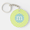 Recherche de chevron vert porteclés Girly