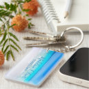 Recherche de bureau école Professionnel