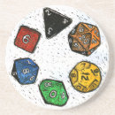 Recherche de de matrices jeux Polyèdre