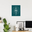 Recherche de la communauté posters Tolkien