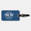 Recherche de richmond accessoires Norfolk
