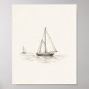 Recherche de vieille posters Océan