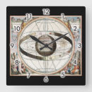 Recherche de cosmique horloges Cosmos