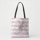 Recherche de kraken sacs Nautique